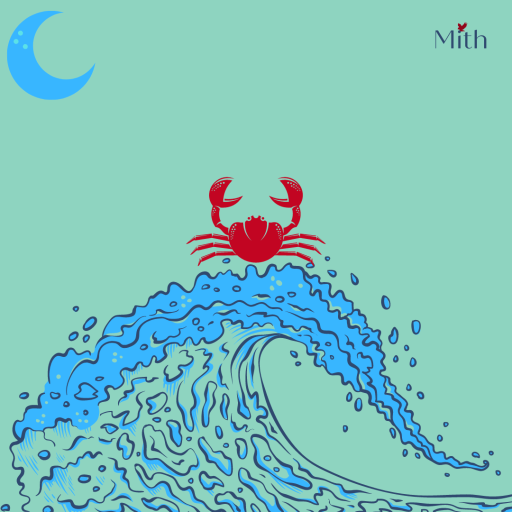 My Lot of Fortune | Cancer in 2nd&nbsp;House